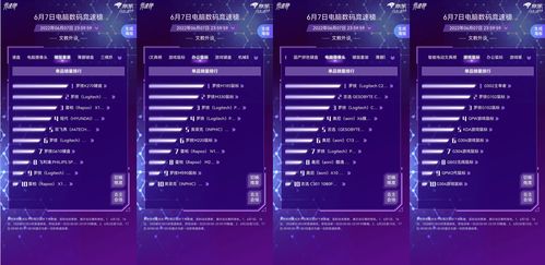 京東618成品牌加油站 羅技蟬聯電腦攝像頭等多品類競速榜銷量桂冠，軟硬件融合引領市場新潮流