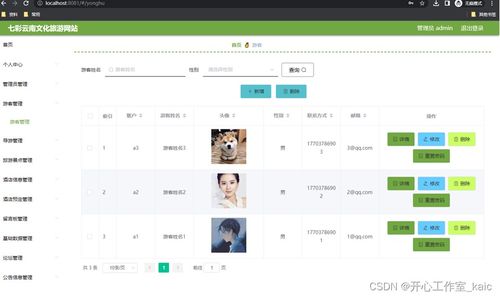 基于SpringBoot的七彩云南文化旅游網站的設計與實現